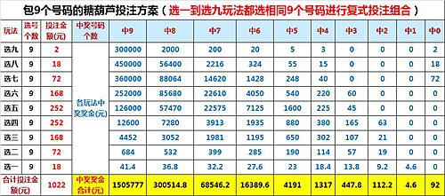 广东省福利彩票发行中心