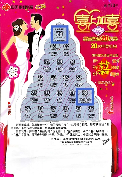 幸福来得太突然!佛山小伙刮"喜上加喜"中头奖捧回20万元