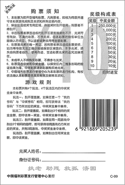 彩票背面示意图